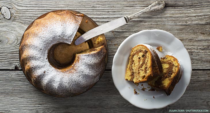 Rührteig Grundrezept | Backen macht glücklich