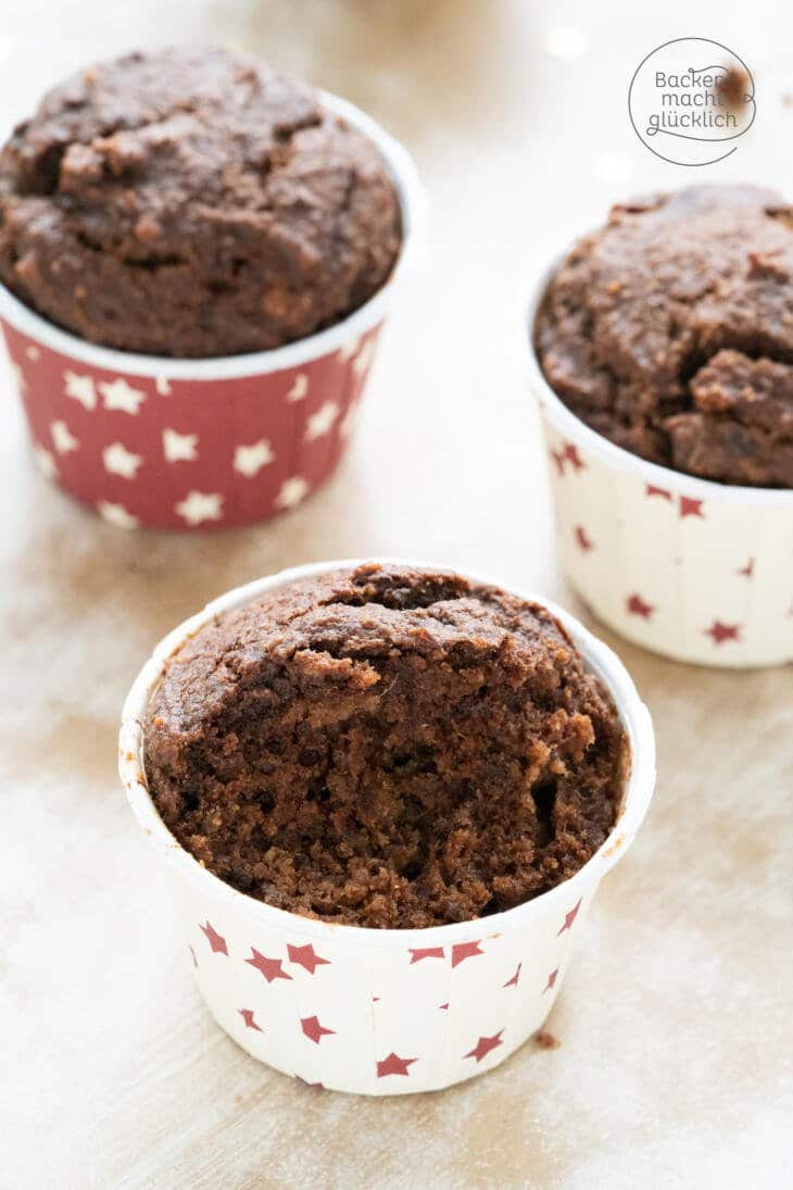 Gesunde Schokomuffins ohne Zucker | Backen macht glücklich