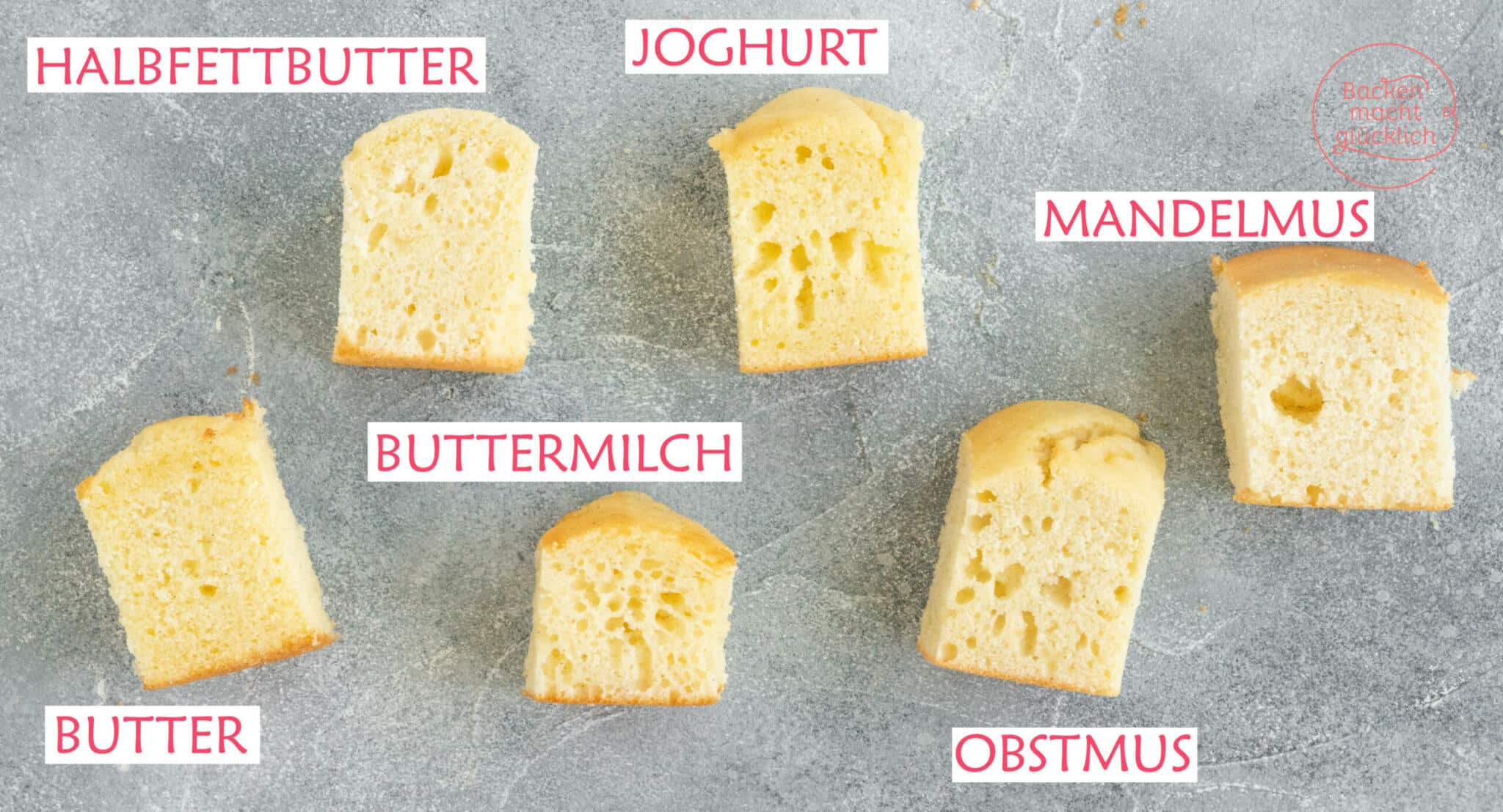 Butter ersetzen Kuchenbacken
