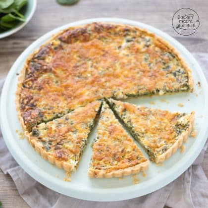 Spinatquiche