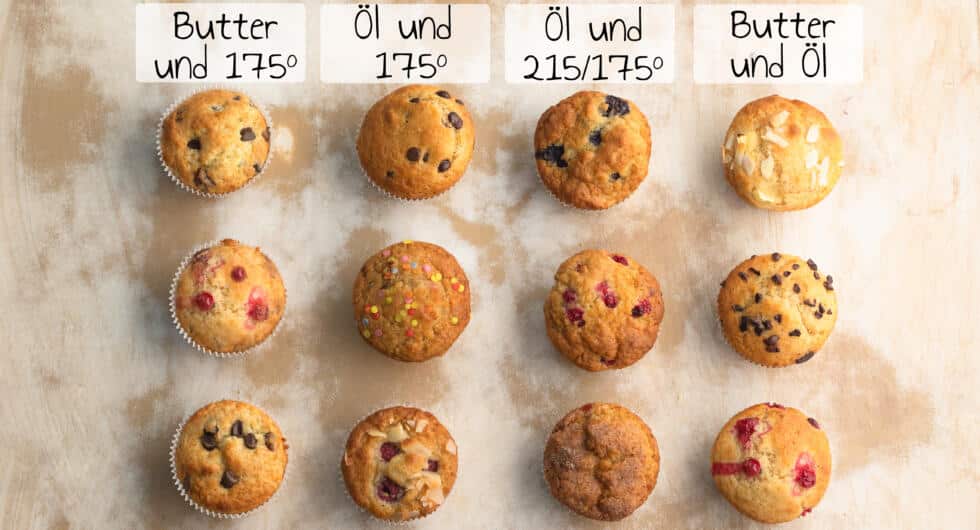 Muffins backen Test