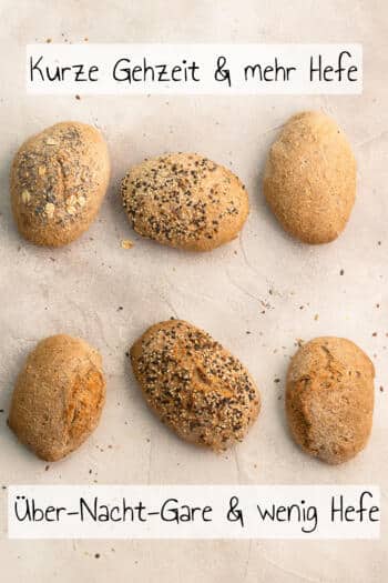 Vergleich zum Vollkornbrötchen backen über Nacht oder am selben Tag