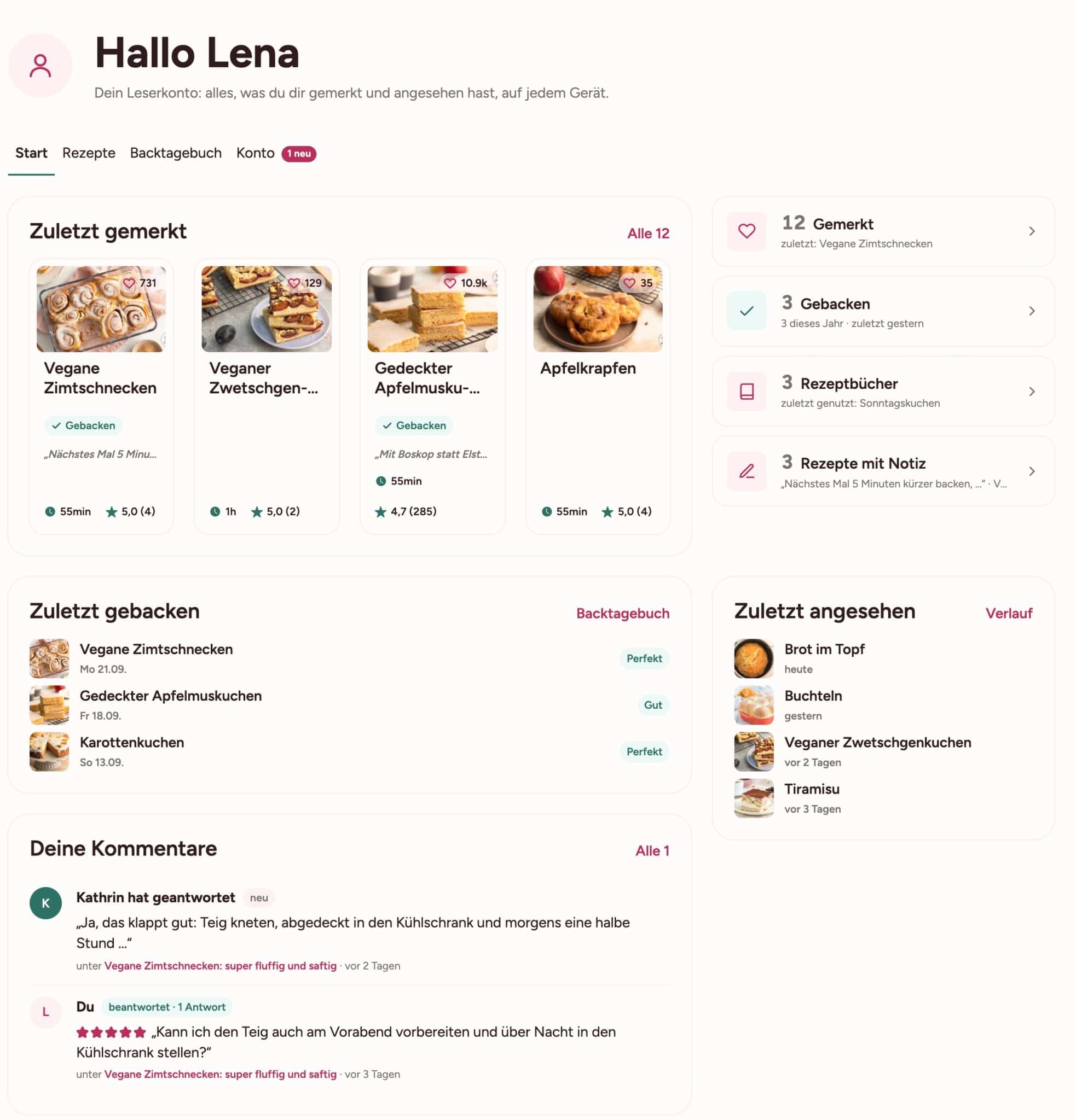 Der Bereich Start im Leserkonto: zuletzt gemerkte Rezepte, Zähler für Merkliste, Gebacken, Rezeptbücher und Notizen, zuletzt gebacken, zuletzt angesehen und deine Kommentare