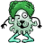 Avatar von Simone