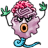 Avatar von Soso