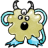 Avatar von In Rios Küche