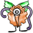 Avatar von Angelika Obojes