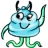 Avatar von Cindyrella