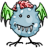 Avatar von Svenja