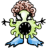 Avatar von Sabine